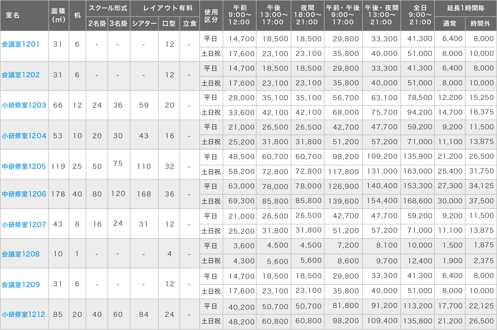 ご利用料金 – 札幌の会議室レンタル、貸し会議室ならACU[アキュ]